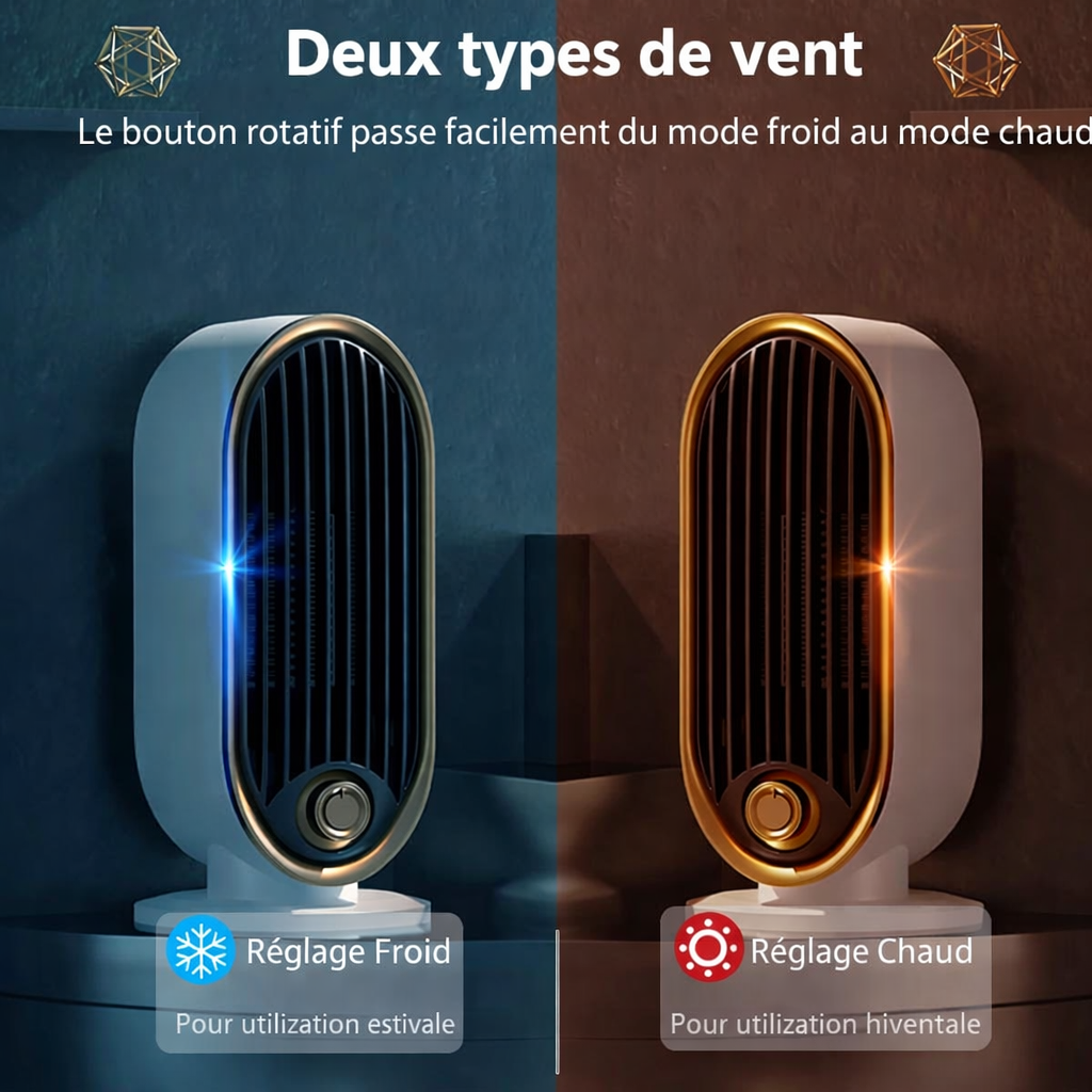 Chauffage thermo-réglable électrique 1200-2000W